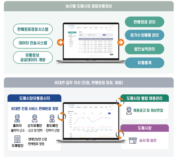 뉴스이미지