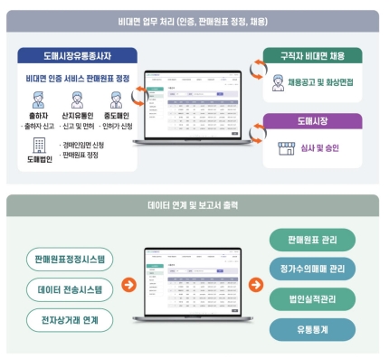 뉴스이미지